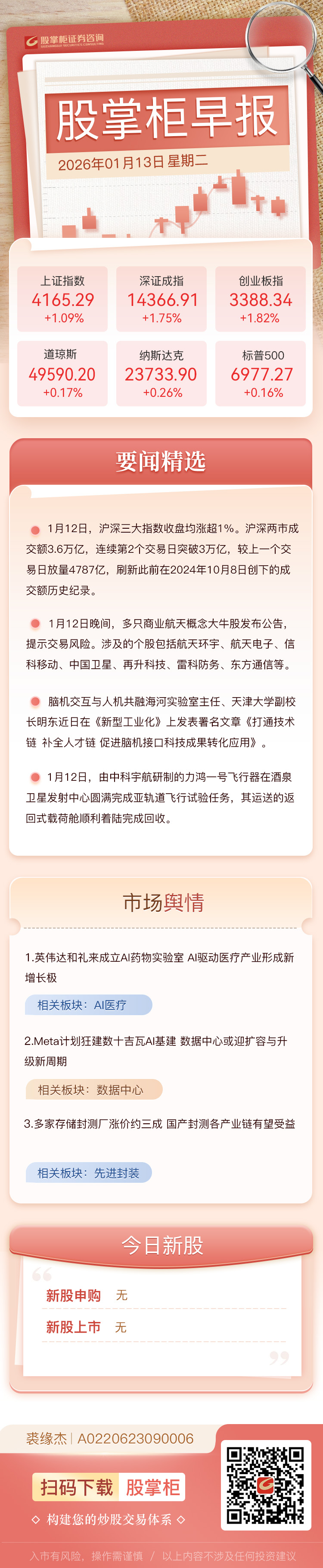 股掌柜早报：集体公告！商业航天、AI多股提示风险！