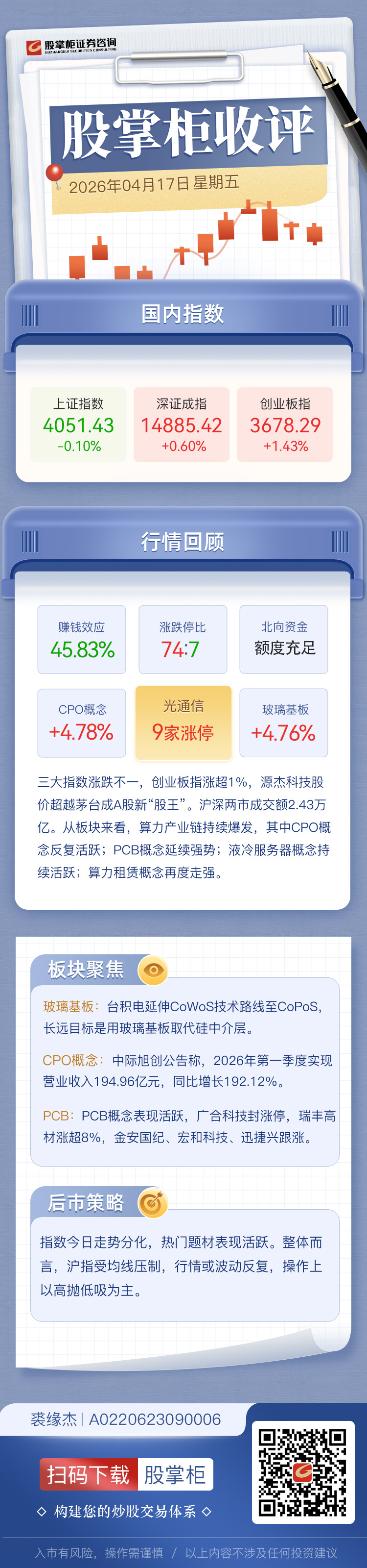 股掌柜收评：创业板指涨超1%再创近11年新高 算力硬件方向持续爆发
