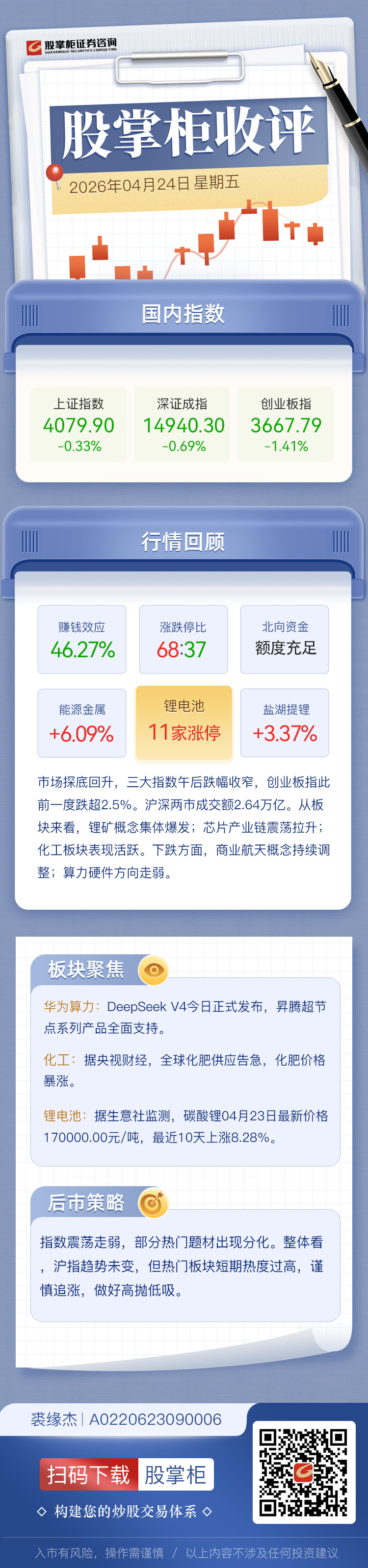 股掌柜收评：沪指探底回升跌0.33% 锂矿概念逆势爆发