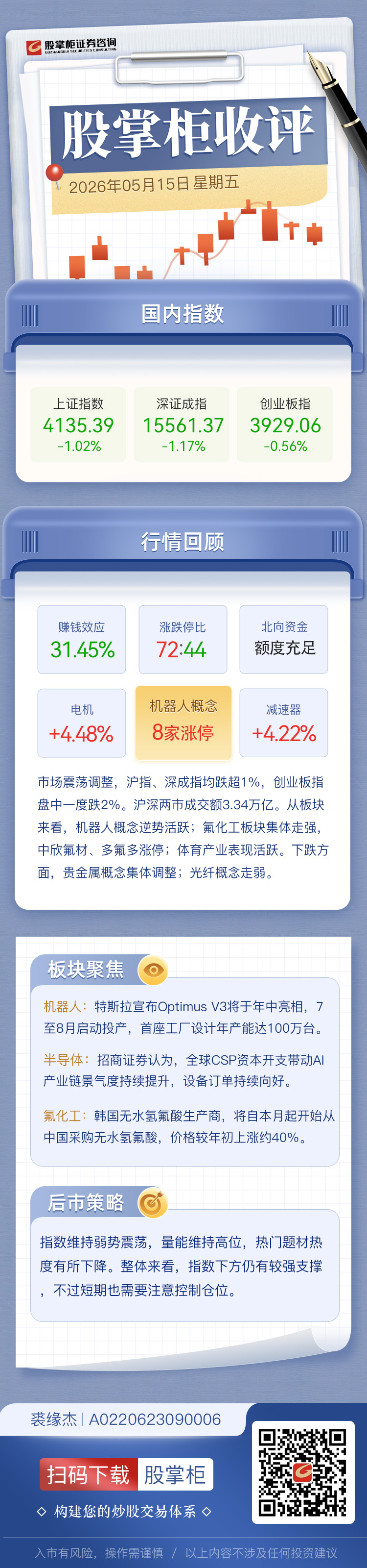 股掌柜收评：沪指、深成指均跌超1% 机器人概念逆势爆发
